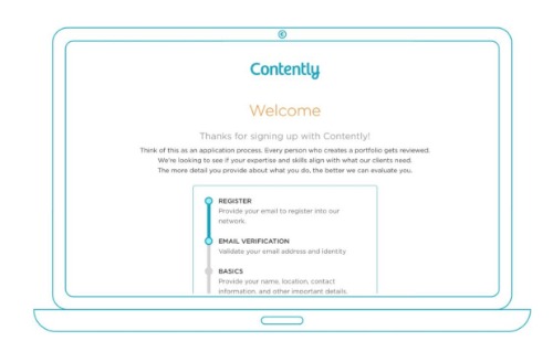 contently screenshot