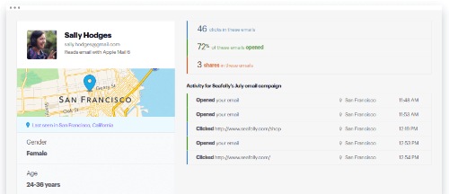 campaign monitor image